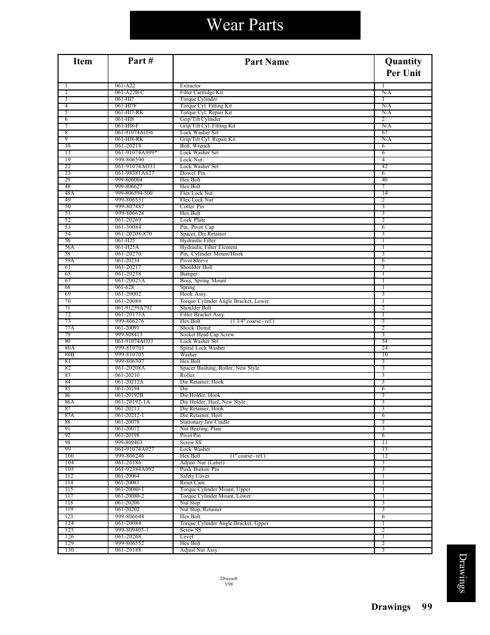 Wear parts, Drawings | Hawk Industries Hawkjaw Sr. Manual ALS Serial Numbers 1 to 100 User Manual | Page 99 / 159