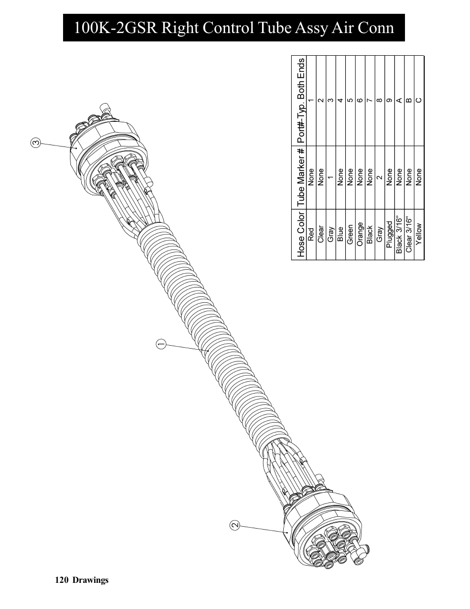 100k-2gsr right control tube assy air conn | Hawk Industries Hawkjaw Sr. Manual 100K-2GSR Serial Numbers 101 to 120 User Manual | Page 120 / 165