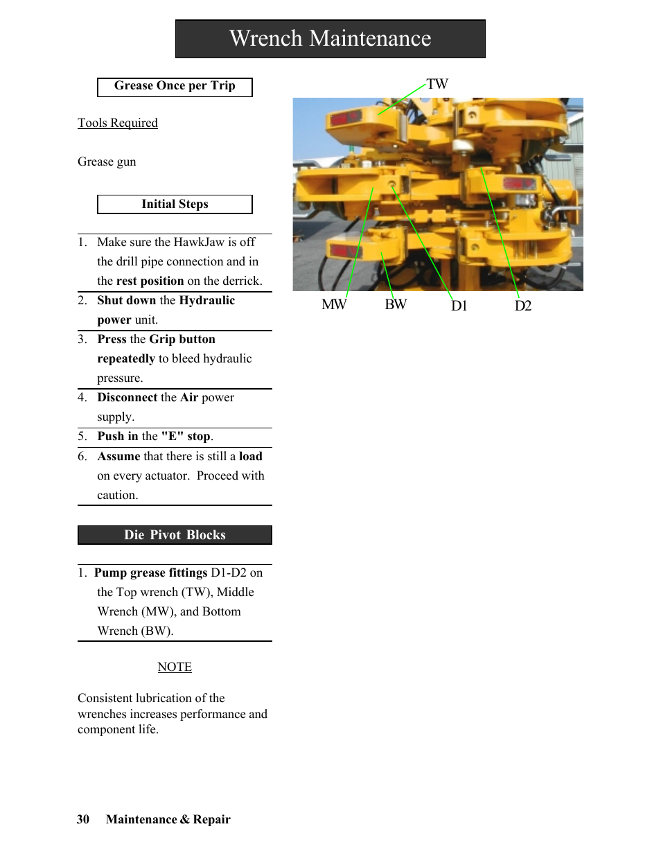 Wrench maintenance | Hawk Industries Hawkjaw Sr. Manual 100K-2GSR Serial Numbers 101 to 120 User Manual | Page 30 / 165