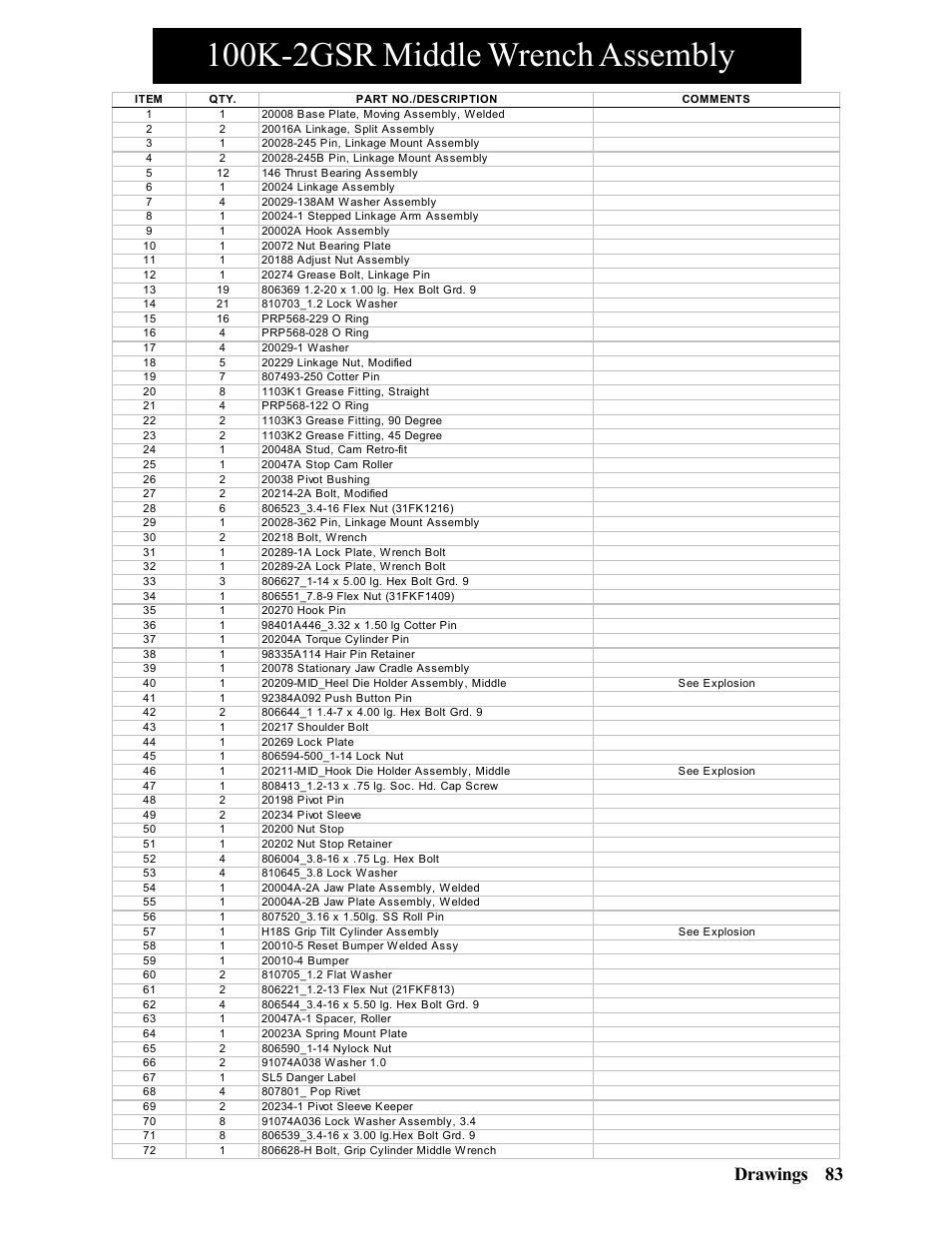 100k-2gsr middle wrench assembly, Drawings 83 | Hawk Industries Hawkjaw Sr. Manual 100K-2GSR Serial Numbers 101 to 120 User Manual | Page 83 / 165