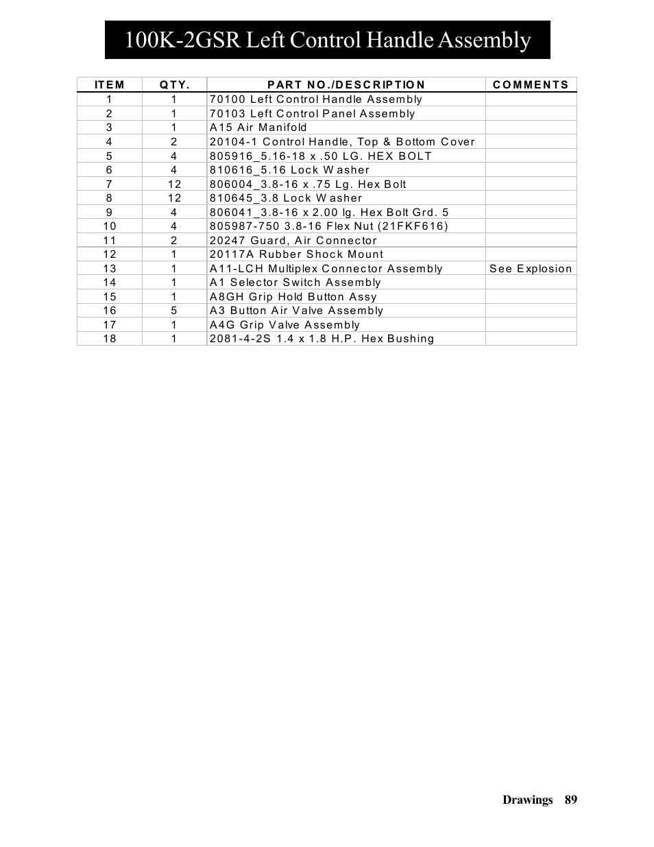100k-2gsr left control handle assembly | Hawk Industries Hawkjaw Sr. Manual 100K-2GSR Serial Numbers 101 to 120 User Manual | Page 89 / 165