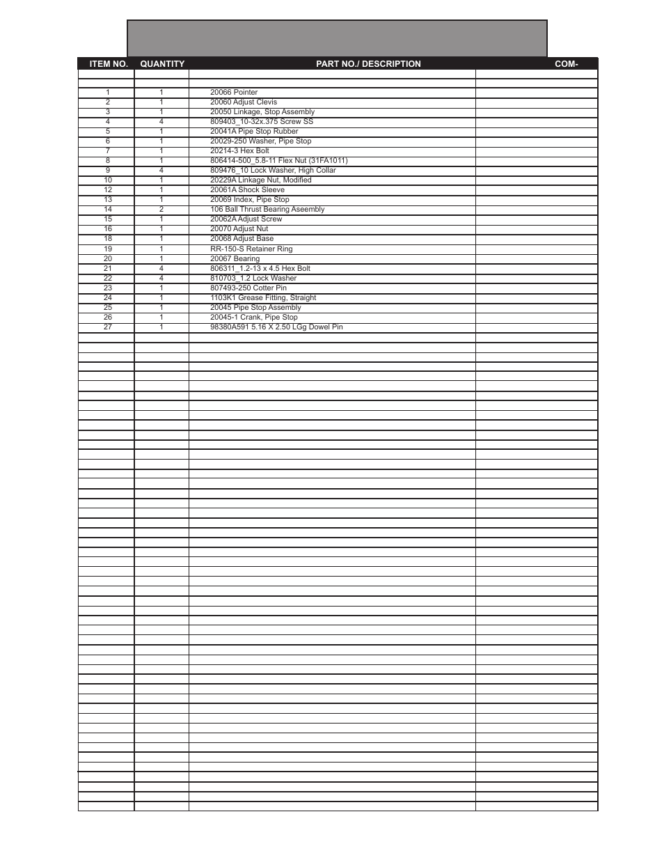 Hawk Industries Hawkjaw Sr. 100K-2GSR M100K Serial Numbers 141 to 200 User Manual | Page 103 / 215