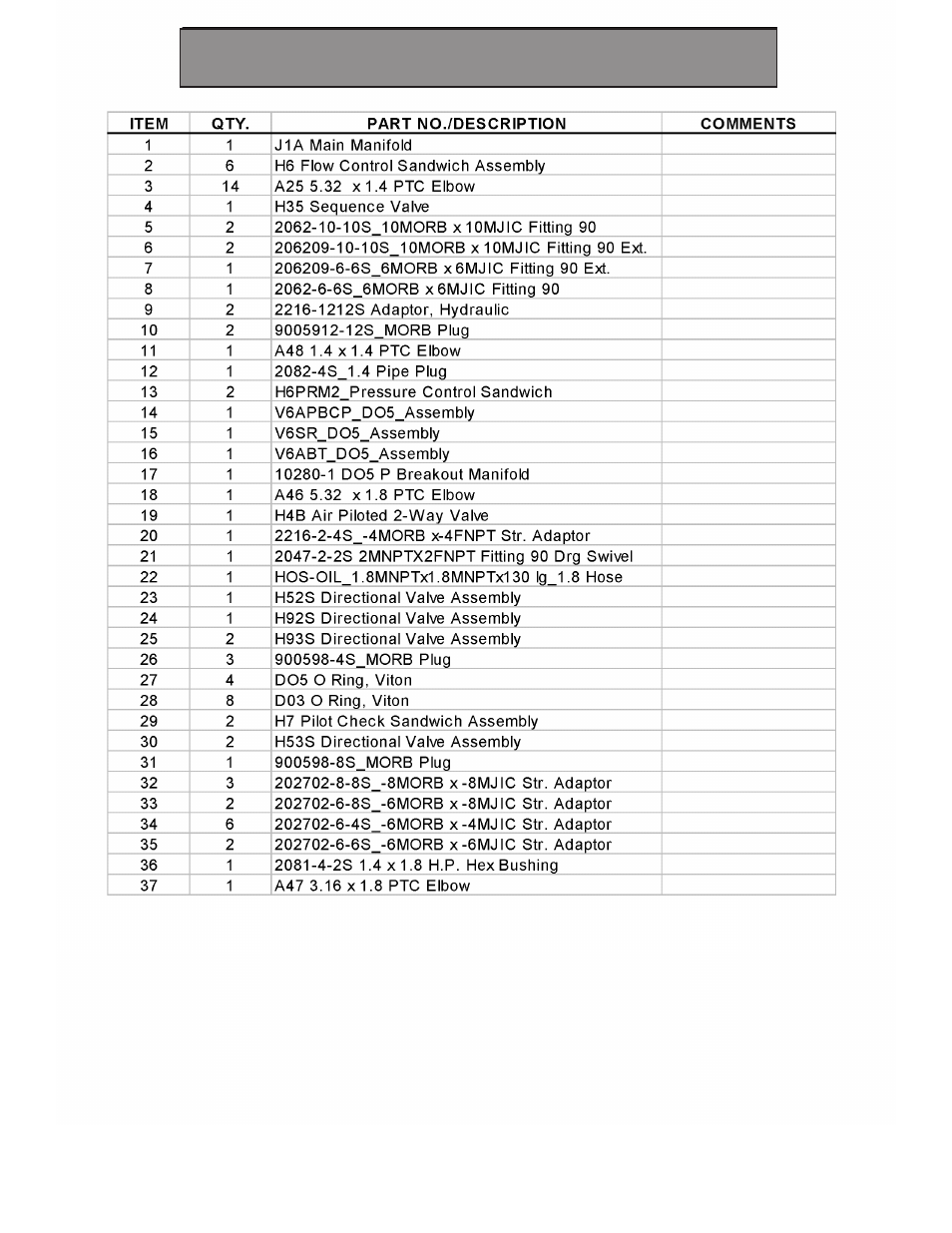 Hawk Industries Hawkjaw Sr. 100K-2GSR M100K Serial Numbers 141 to 200 User Manual | Page 111 / 215
