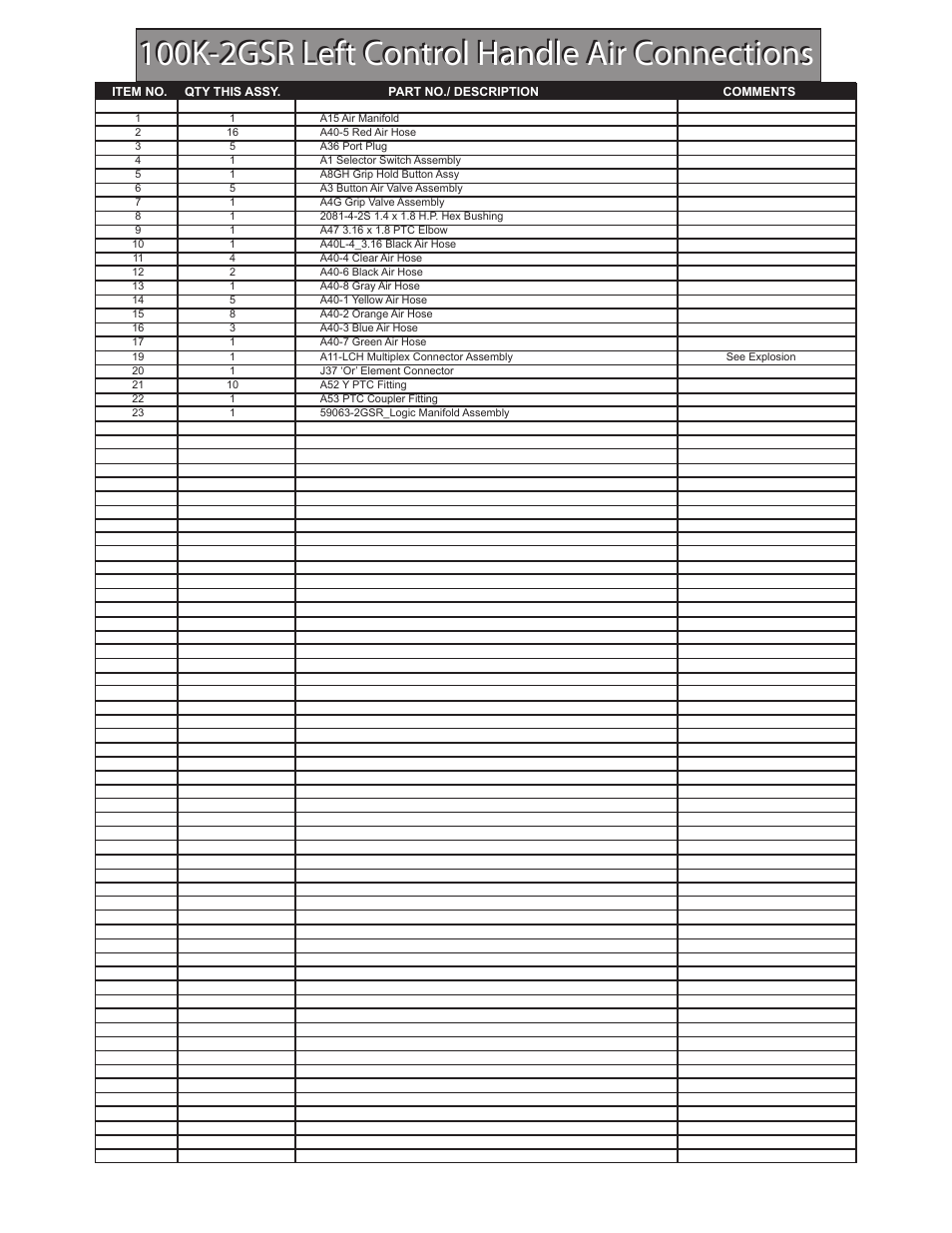100k-2gsr left control handle air connections | Hawk Industries Hawkjaw Sr. 100K-2GSR M100K Serial Numbers 141 to 200 User Manual | Page 115 / 215