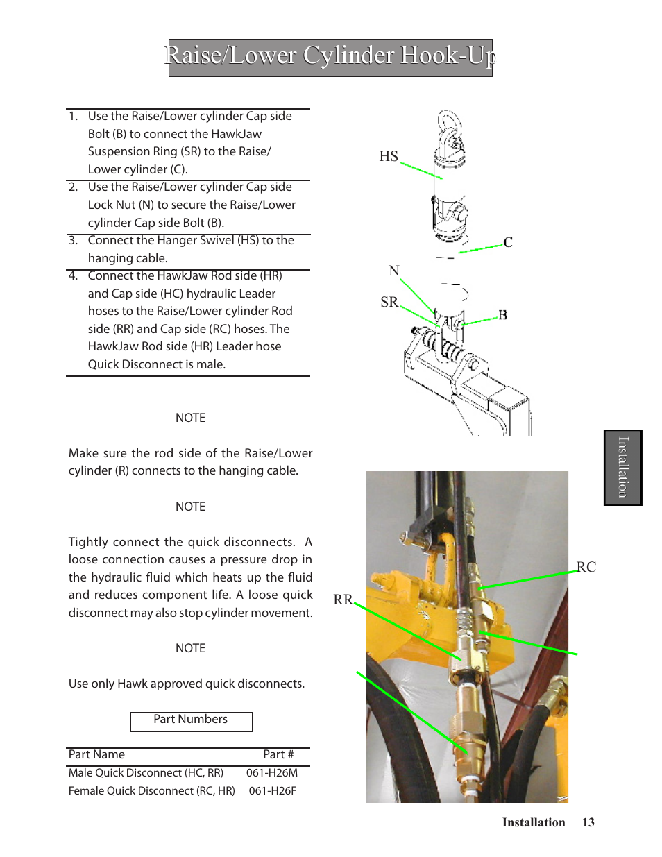 Raise/lower cylinder hook-up | Hawk Industries Hawkjaw Sr. 100K-2GSR M100K Serial Numbers 141 to 200 User Manual | Page 15 / 215