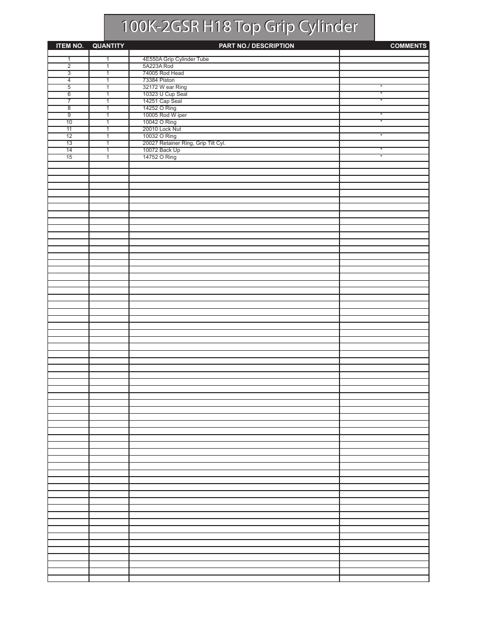 Hawk Industries Hawkjaw Sr. 100K-2GSR M100K Serial Numbers 141 to 200 User Manual | Page 157 / 215