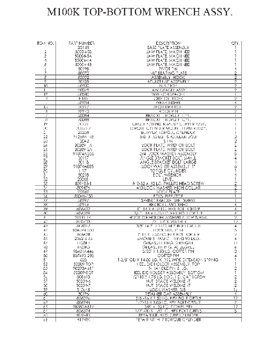 Hawk Industries Hawkjaw Sr. 100K-2GSR M100K Serial Numbers 141 to 200 User Manual | Page 169 / 215