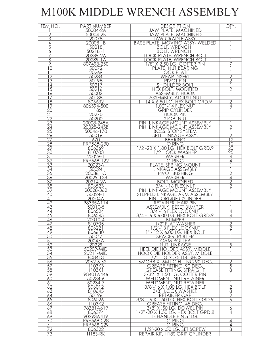 Hawk Industries Hawkjaw Sr. 100K-2GSR M100K Serial Numbers 141 to 200 User Manual | Page 171 / 215