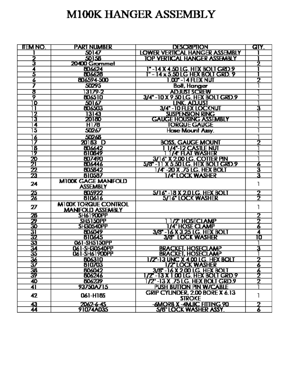 Hawk Industries Hawkjaw Sr. 100K-2GSR M100K Serial Numbers 141 to 200 User Manual | Page 175 / 215