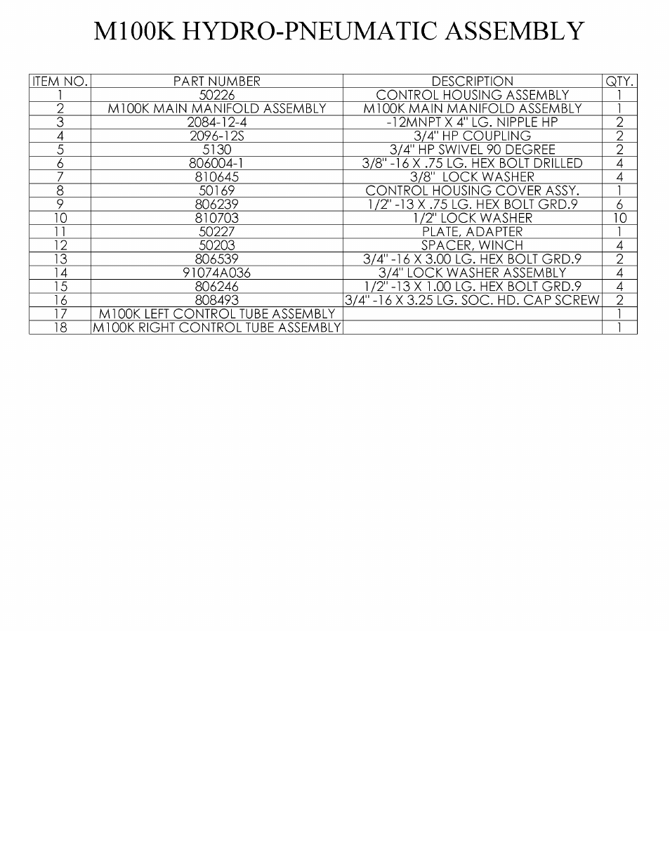 Hawk Industries Hawkjaw Sr. 100K-2GSR M100K Serial Numbers 141 to 200 User Manual | Page 177 / 215