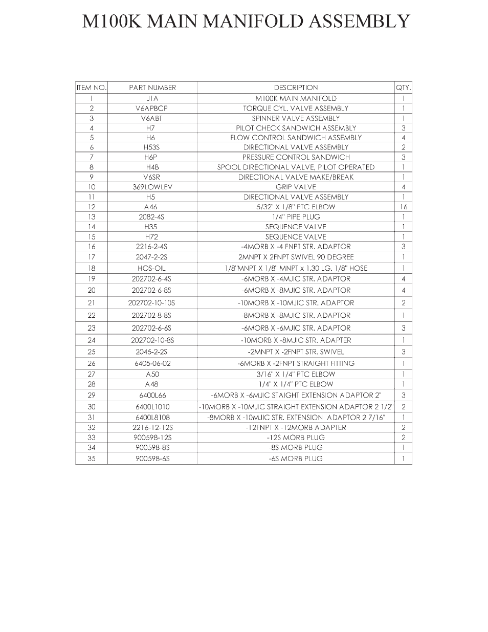 Hawk Industries Hawkjaw Sr. 100K-2GSR M100K Serial Numbers 141 to 200 User Manual | Page 179 / 215