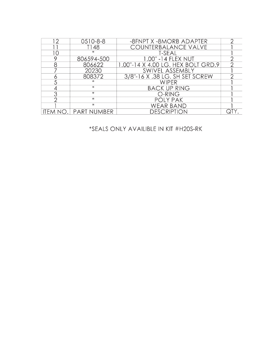 Hawk Industries Hawkjaw Sr. 100K-2GSR M100K Serial Numbers 141 to 200 User Manual | Page 185 / 215