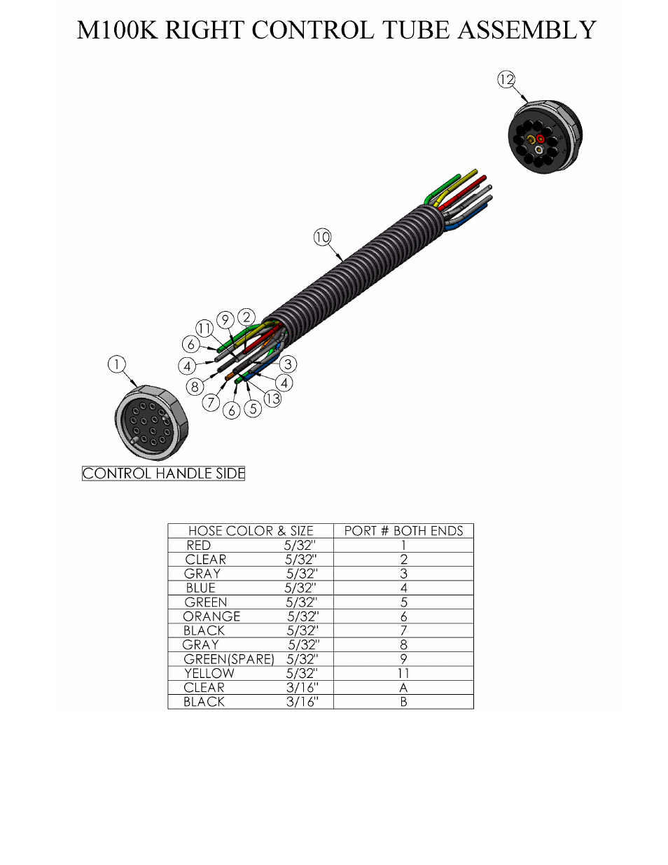 Hawk Industries Hawkjaw Sr. 100K-2GSR M100K Serial Numbers 141 to 200 User Manual | Page 196 / 215