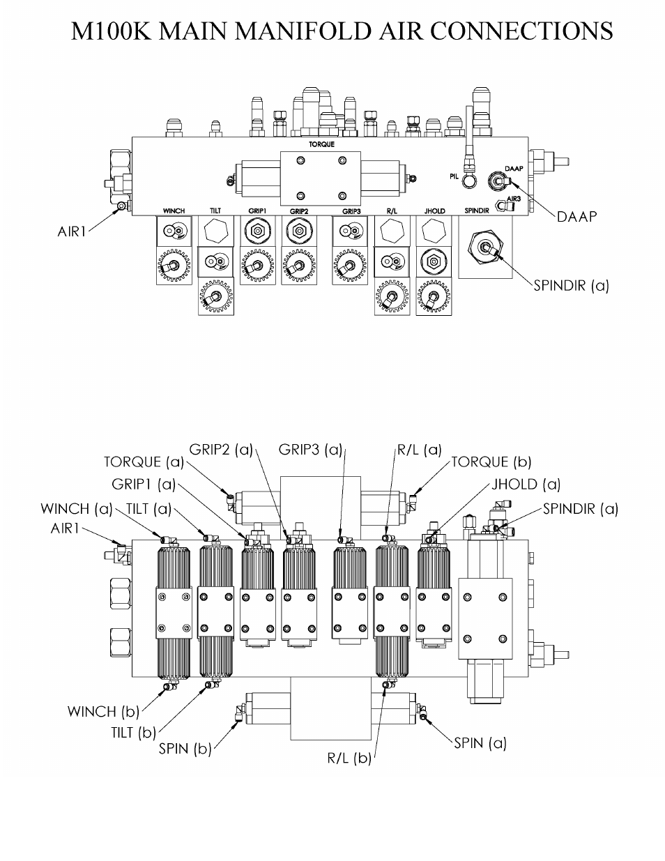Hawk Industries Hawkjaw Sr. 100K-2GSR M100K Serial Numbers 141 to 200 User Manual | Page 199 / 215