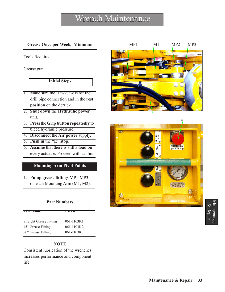 Wrench maintenance | Hawk Industries Hawkjaw Sr. 100K-2GSR M100K Serial Numbers 141 to 200 User Manual | Page 35 / 215