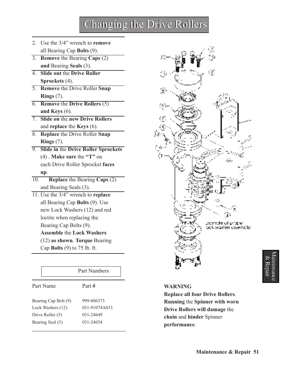 Changing the drive rollers | Hawk Industries Hawkjaw Sr. 100K-2GSR M100K Serial Numbers 141 to 200 User Manual | Page 53 / 215