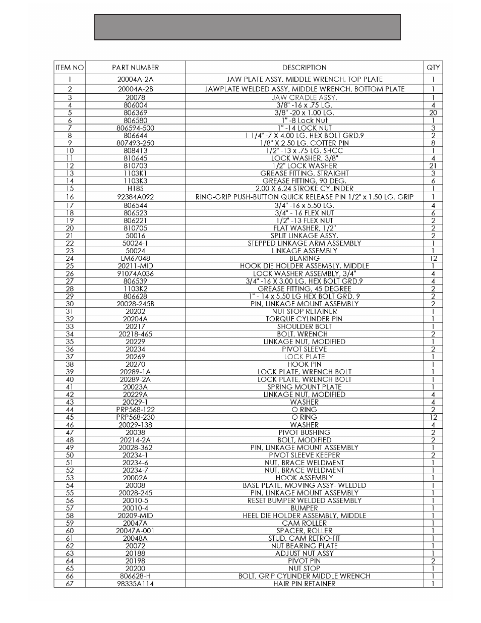 Hawk Industries Hawkjaw Sr. 100K-2GSR M100K Serial Numbers 141 to 200 User Manual | Page 85 / 215