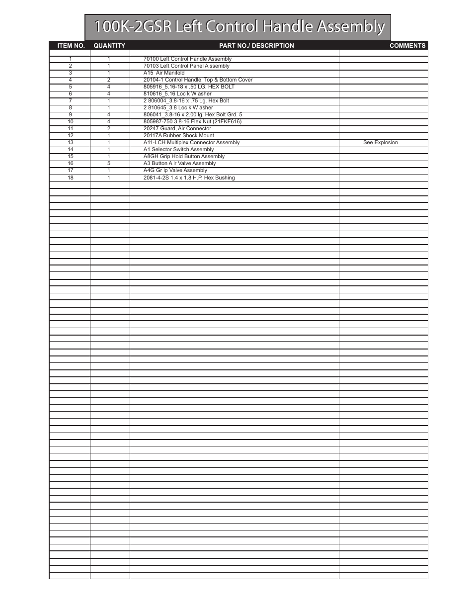 100k-2gsr left control handle assembly | Hawk Industries Hawkjaw Sr. 100K-2GSR M100K Serial Numbers 141 to 200 User Manual | Page 91 / 215