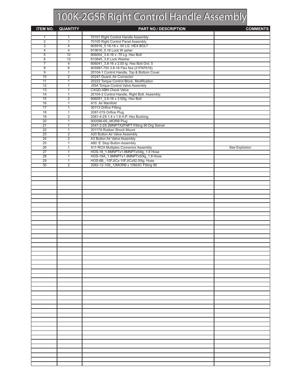 100k-2gsr right control handle assembly | Hawk Industries Hawkjaw Sr. 100K-2GSR M100K Serial Numbers 141 to 200 User Manual | Page 93 / 215