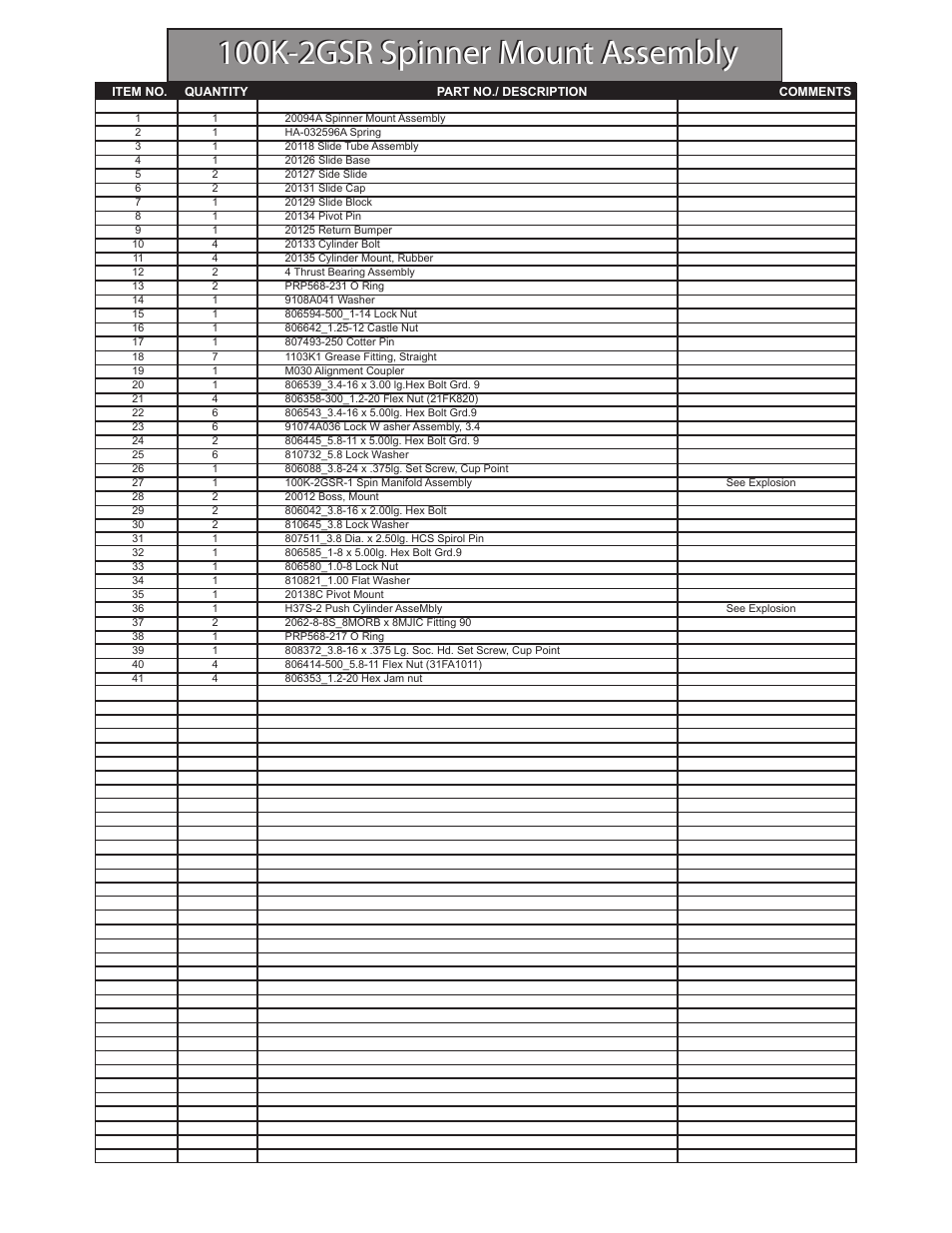 100k-2gsr spinner mount assembly | Hawk Industries Hawkjaw Sr. 100K-2GSR M100K Serial Numbers 141 to 200 User Manual | Page 97 / 215