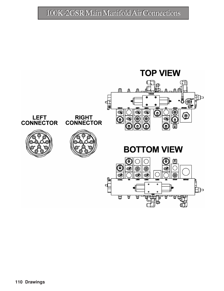 100k-2gsr main manifold air connections | Hawk Industries Hawkjaw Sr. Manual M100K-2GSR Serial Numbers 201 to 370 User Manual | Page 112 / 215
