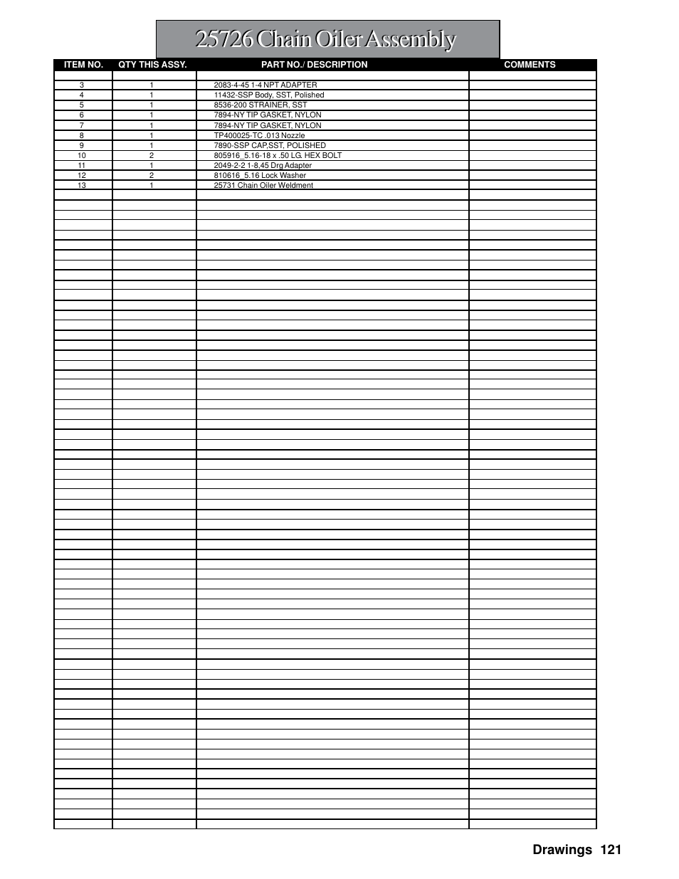 Drawings 121 | Hawk Industries Hawkjaw Sr. Manual M100K-2GSR Serial Numbers 201 to 370 User Manual | Page 123 / 215