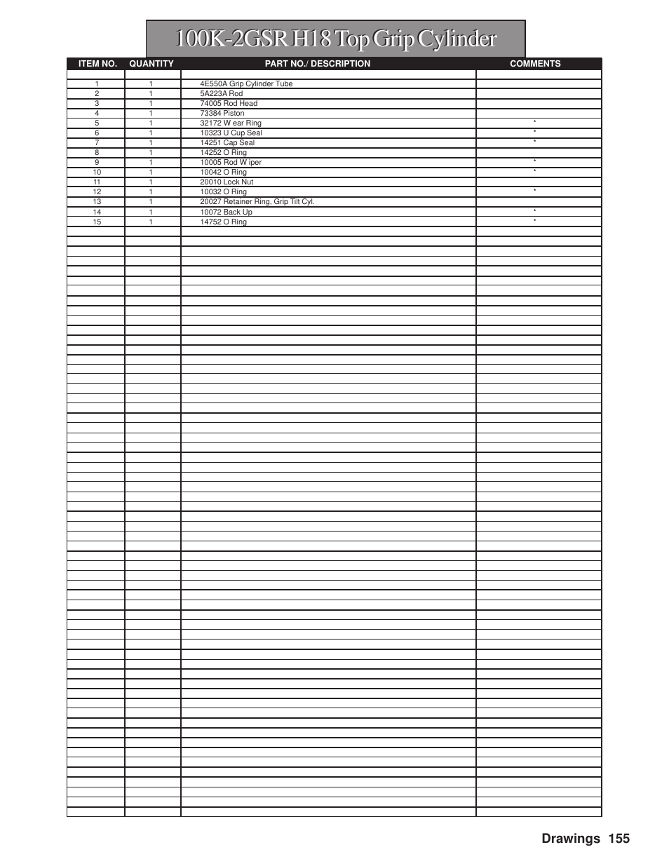 Drawings 155 | Hawk Industries Hawkjaw Sr. Manual M100K-2GSR Serial Numbers 201 to 370 User Manual | Page 157 / 215