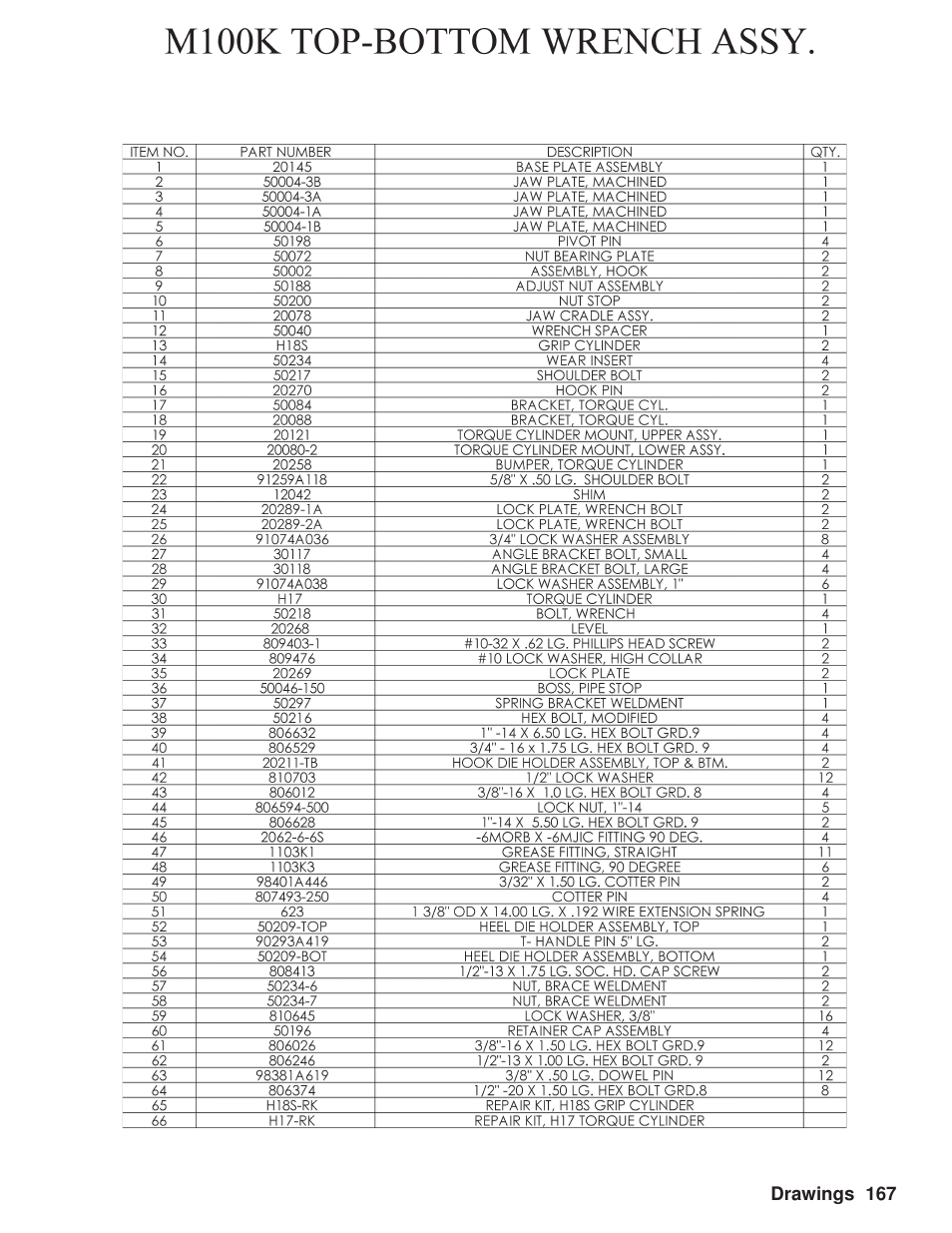 Hawk Industries Hawkjaw Sr. Manual M100K-2GSR Serial Numbers 201 to 370 User Manual | Page 171 / 215