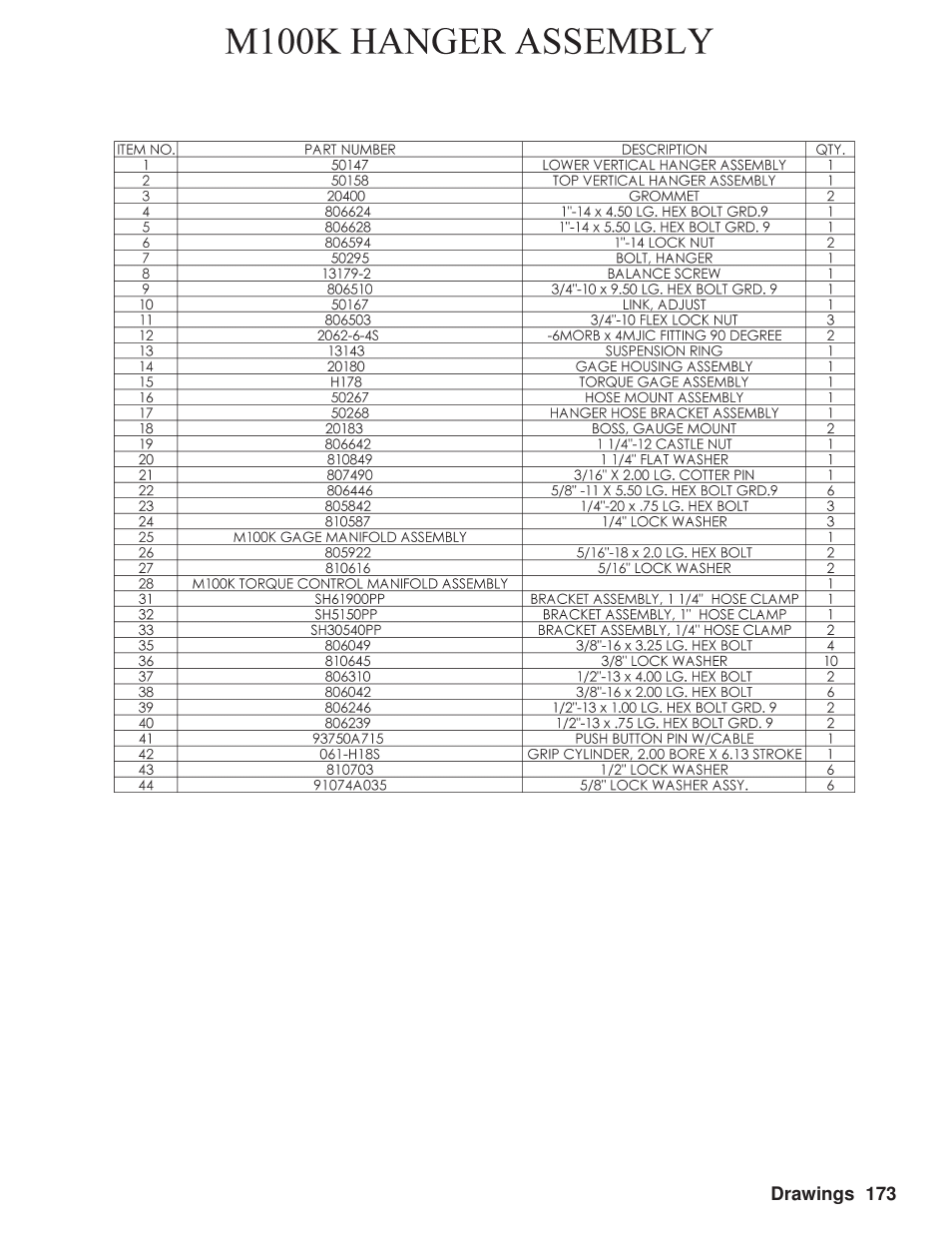 Hawk Industries Hawkjaw Sr. Manual M100K-2GSR Serial Numbers 201 to 370 User Manual | Page 177 / 215