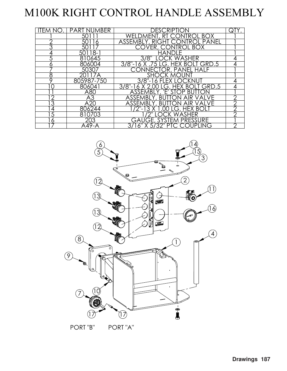 Hawk Industries Hawkjaw Sr. Manual M100K-2GSR Serial Numbers 201 to 370 User Manual | Page 191 / 215