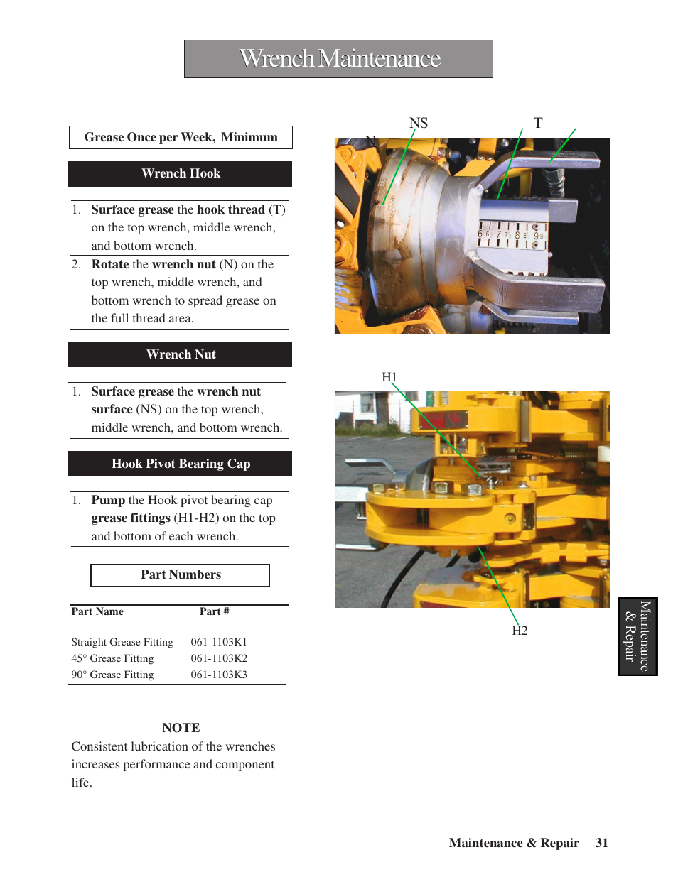 Wrench maintenance | Hawk Industries Hawkjaw Sr. Manual M100K-2GSR Serial Numbers 201 to 370 User Manual | Page 33 / 215