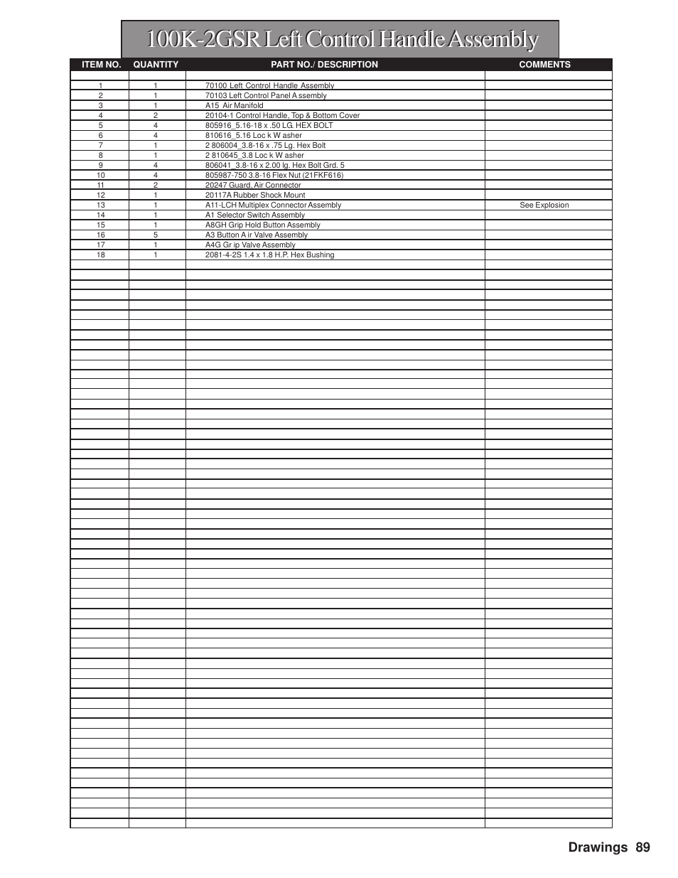 100k-2gsr left control handle assembly, Drawings 89 | Hawk Industries Hawkjaw Sr. Manual M100K-2GSR Serial Numbers 201 to 370 User Manual | Page 91 / 215