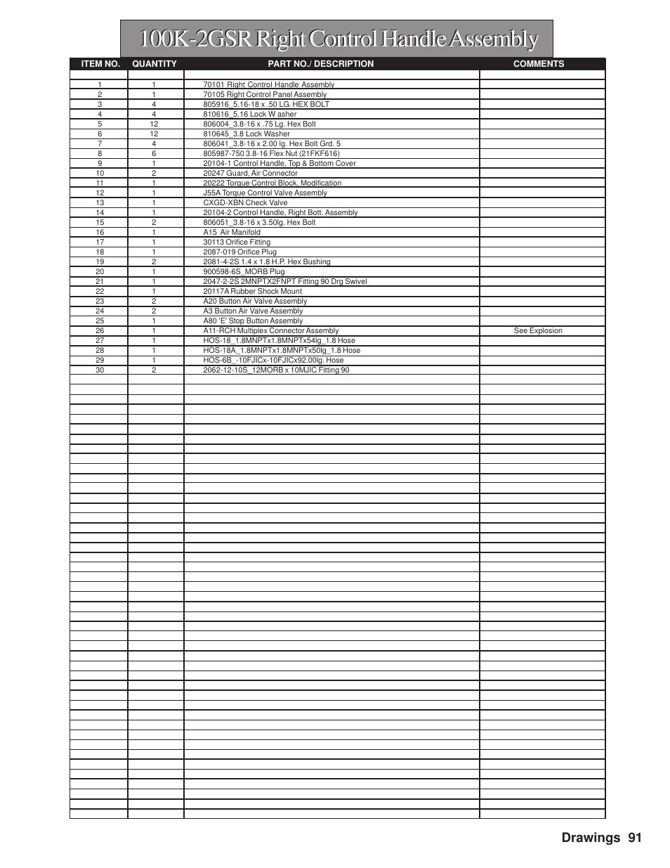 100k-2gsr right control handle assembly, Drawings 91 | Hawk Industries Hawkjaw Sr. Manual M100K-2GSR Serial Numbers 201 to 370 User Manual | Page 93 / 215