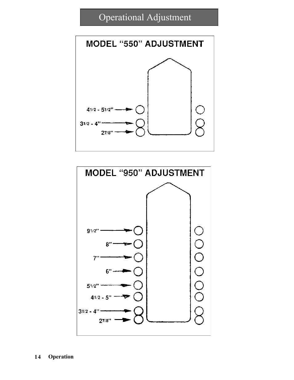 Operational adjustment | Hawk Industries Spinner Manual 550 HYDRAULIC Serial Numbers 1 to 205 User Manual | Page 14 / 81