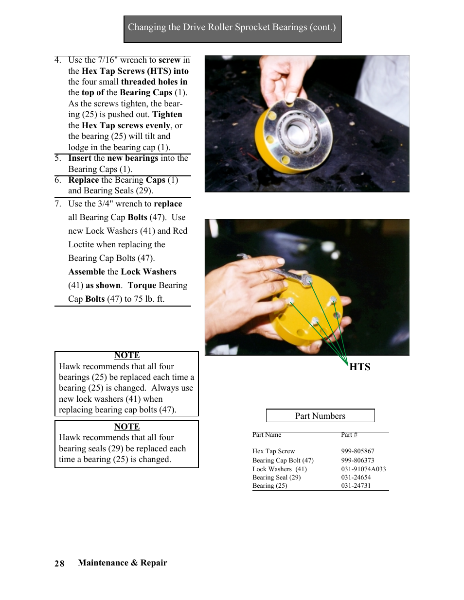 Hawk Industries Spinner Manual 550 HYDRAULIC Serial Numbers 1 to 205 User Manual | Page 28 / 81