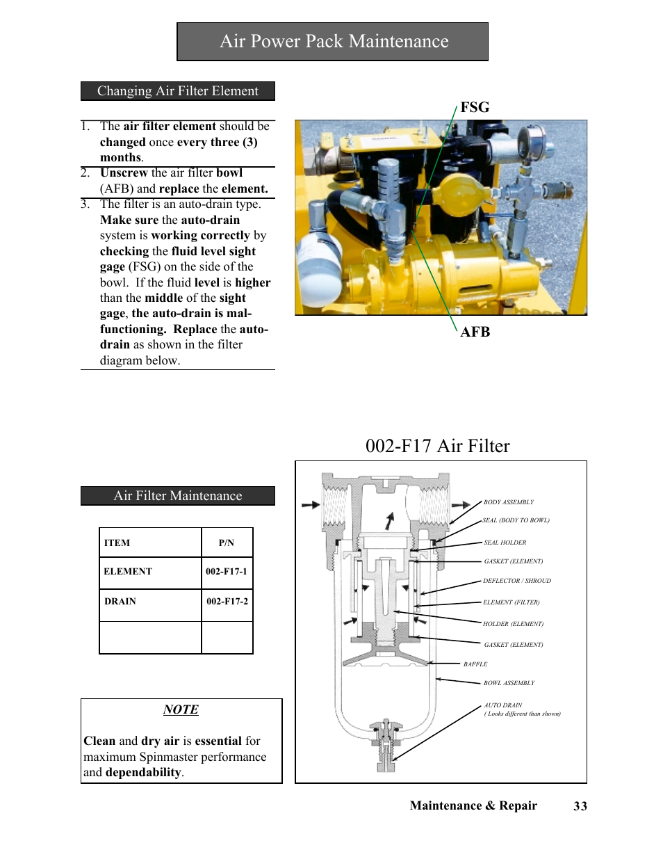 Air power pack maintenance, F17 air filter, Changing air filter element | Air filter maintenance | Hawk Industries Spinner Manual 550 HYDRAULIC Serial Numbers 1 to 205 User Manual | Page 33 / 81