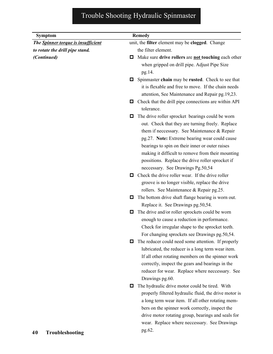 Trouble shooting hydraulic spinmaster | Hawk Industries Spinner Manual 550 HYDRAULIC Serial Numbers 1 to 205 User Manual | Page 40 / 81