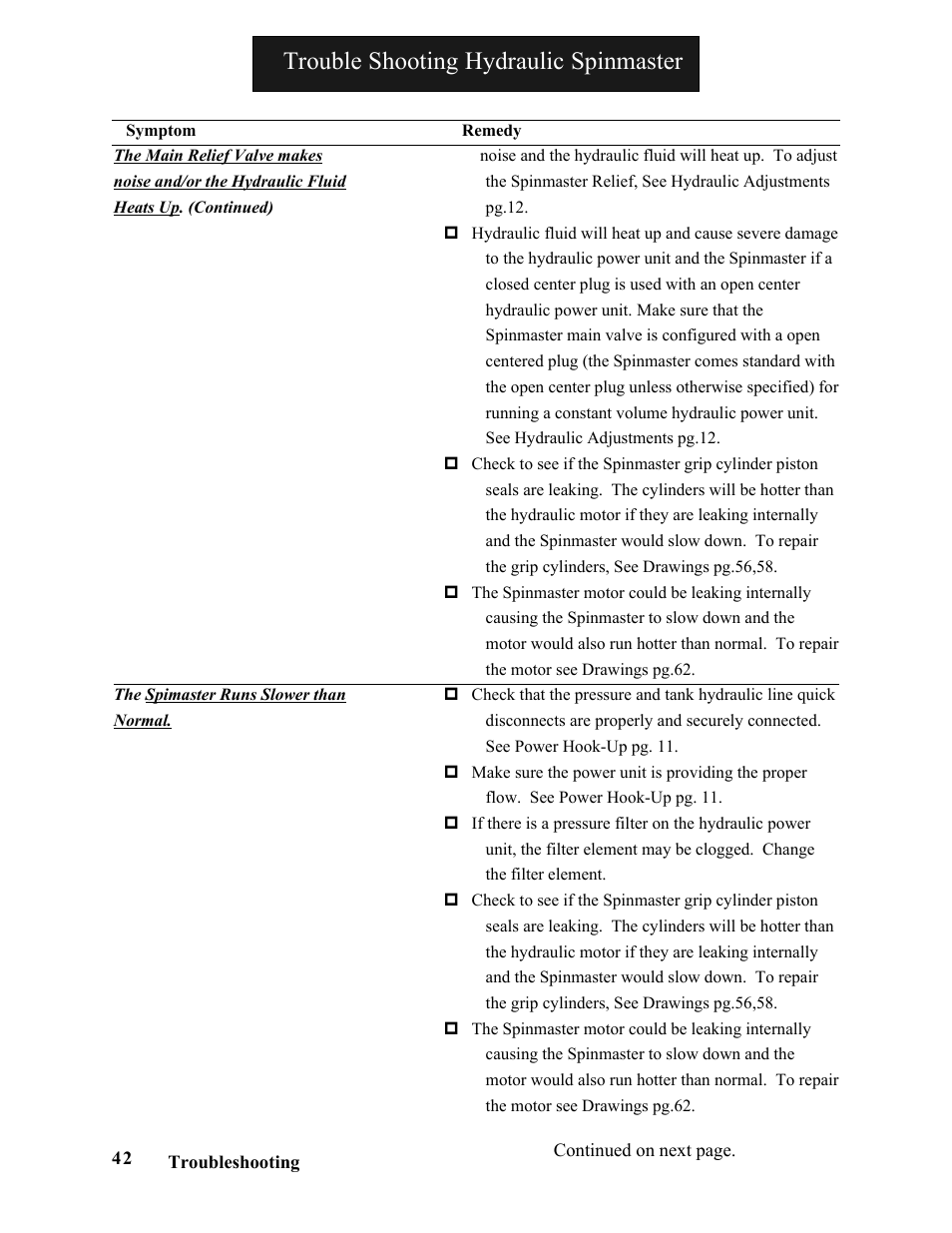 Trouble shooting hydraulic spinmaster | Hawk Industries Spinner Manual 550 HYDRAULIC Serial Numbers 1 to 205 User Manual | Page 42 / 81