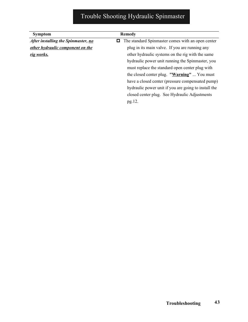 Trouble shooting hydraulic spinmaster | Hawk Industries Spinner Manual 550 HYDRAULIC Serial Numbers 1 to 205 User Manual | Page 43 / 81