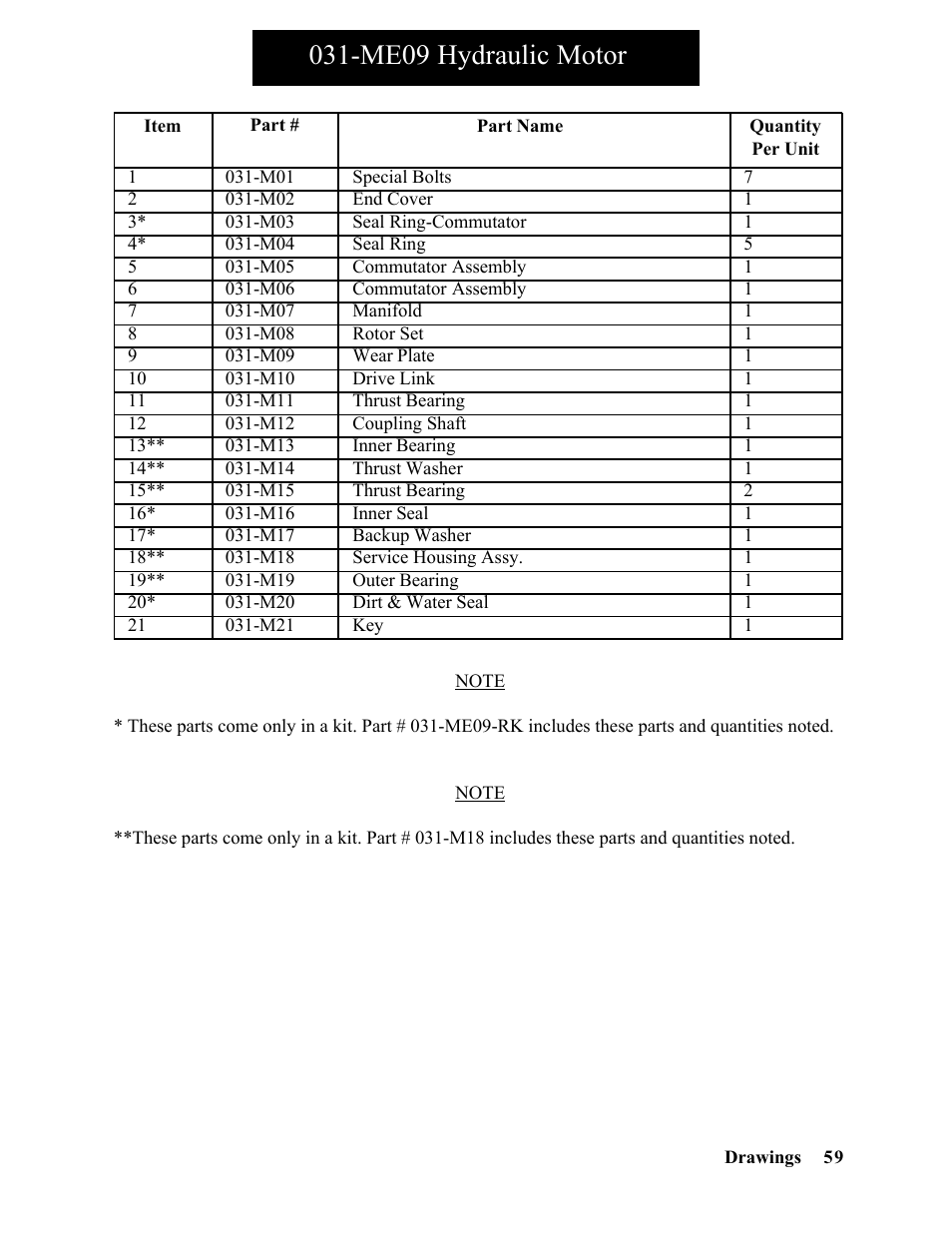 Me09 hydraulic motor | Hawk Industries Spinner Manual 550 HYDRAULIC Serial Numbers 1 to 205 User Manual | Page 59 / 81