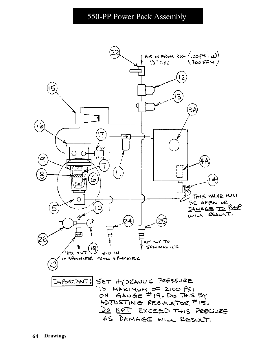 Pp power pack assembly | Hawk Industries Spinner Manual 550 HYDRAULIC Serial Numbers 1 to 205 User Manual | Page 64 / 81