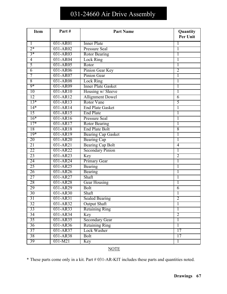 Hawk Industries Spinner Manual 550 HYDRAULIC Serial Numbers 1 to 205 User Manual | Page 67 / 81