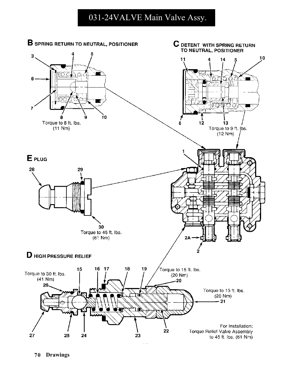 24valve main valve assy | Hawk Industries Spinner Manual 550 HYDRAULIC Serial Numbers 1 to 205 User Manual | Page 70 / 81