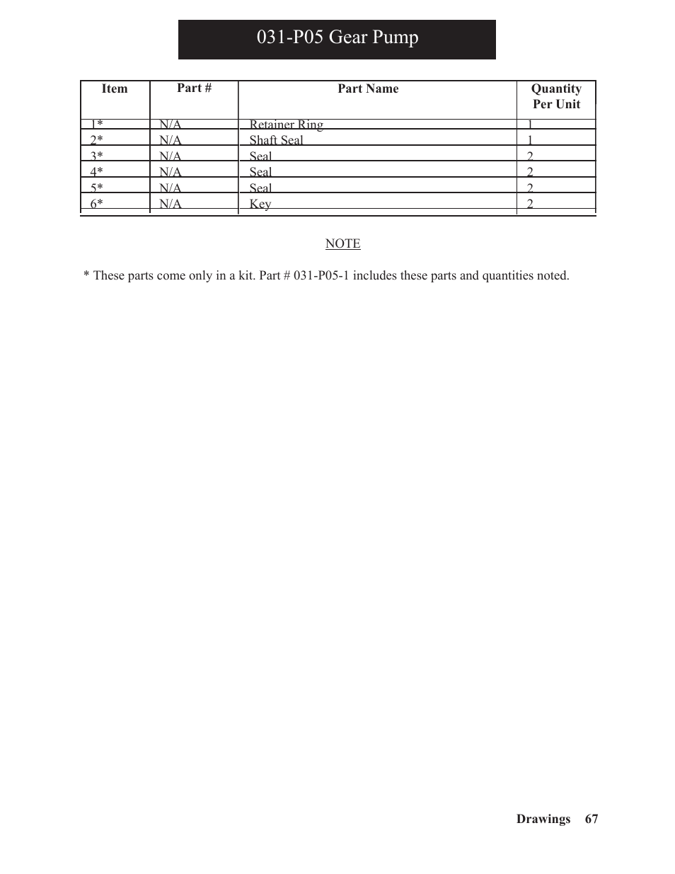 P05 gear pump | Hawk Industries Spinner Manual 550 HYDRAULIC Serial Numbers 206 to 591 User Manual | Page 67 / 101