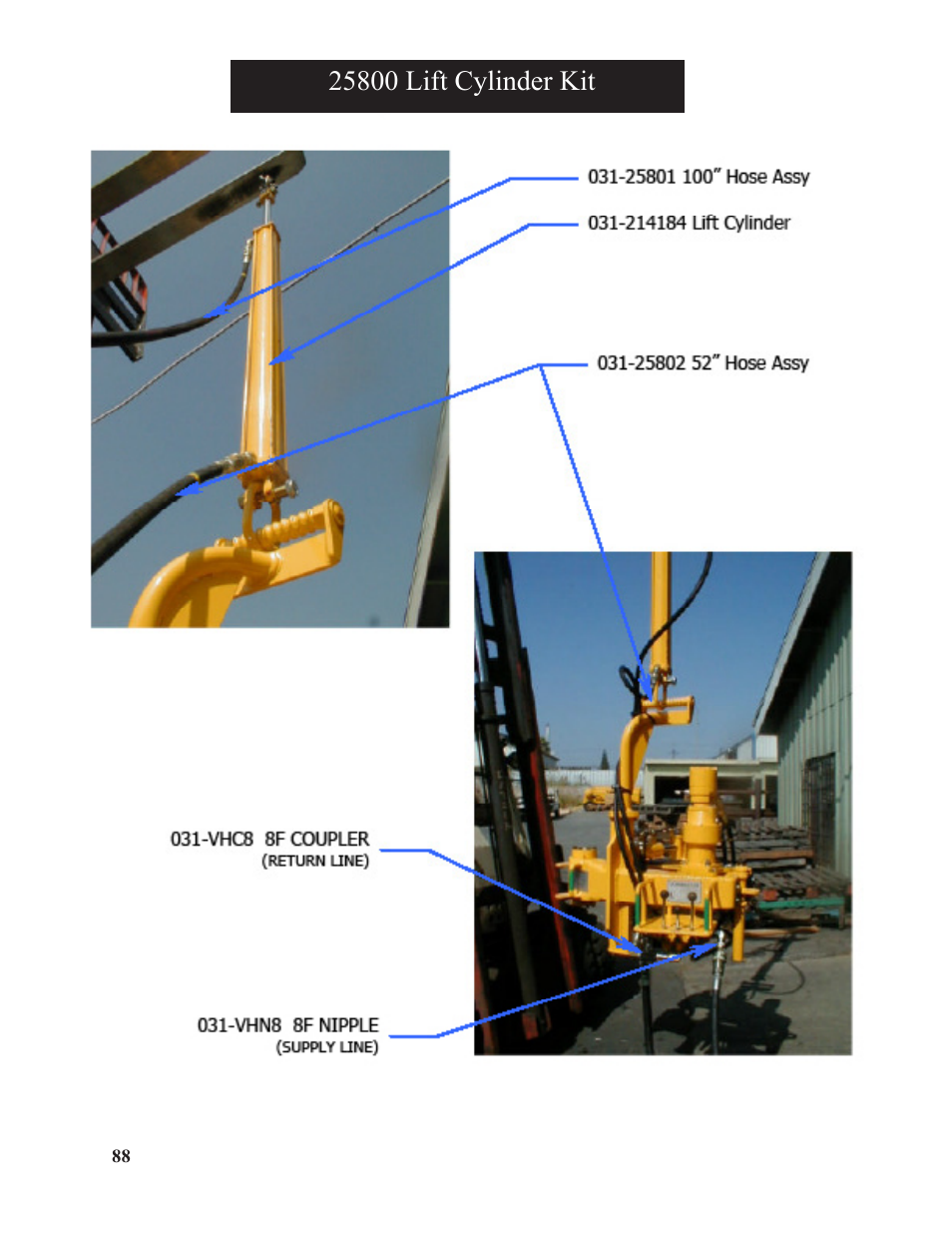 Hawk Industries Spinner Manual 950 HYDRAULIC Serial Numbers 401 to 701 User Manual | Page 88 / 101