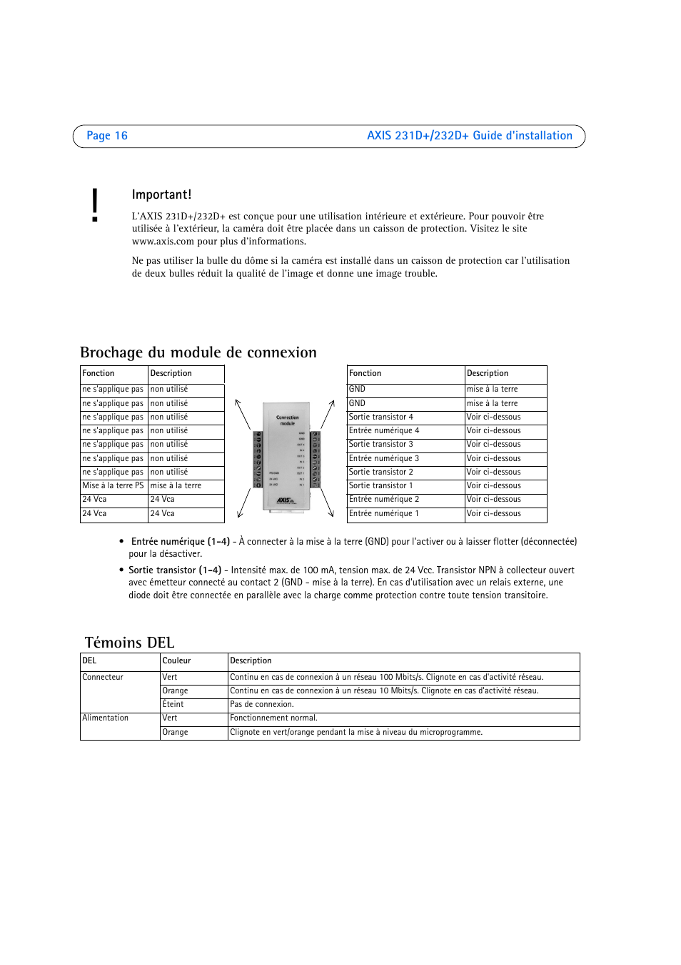 Brochage du module de connexion, Témoins del, Important | Axis Communications 231D User Manual | Page 16 / 54