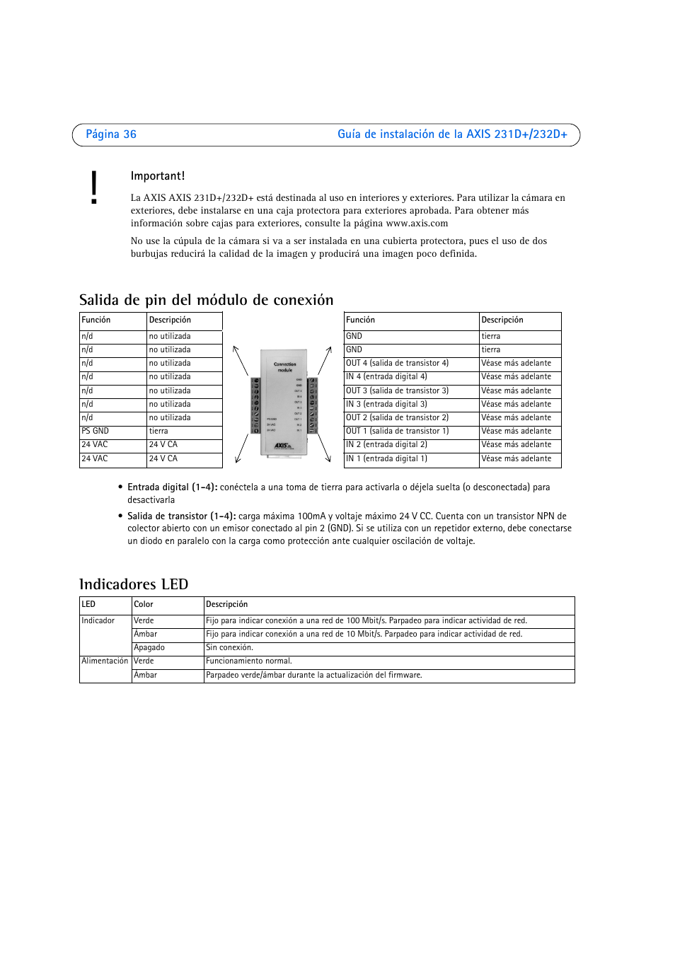 Salida de pin del módulo de conexión, Indicadores led, Important | Axis Communications 231D User Manual | Page 36 / 54