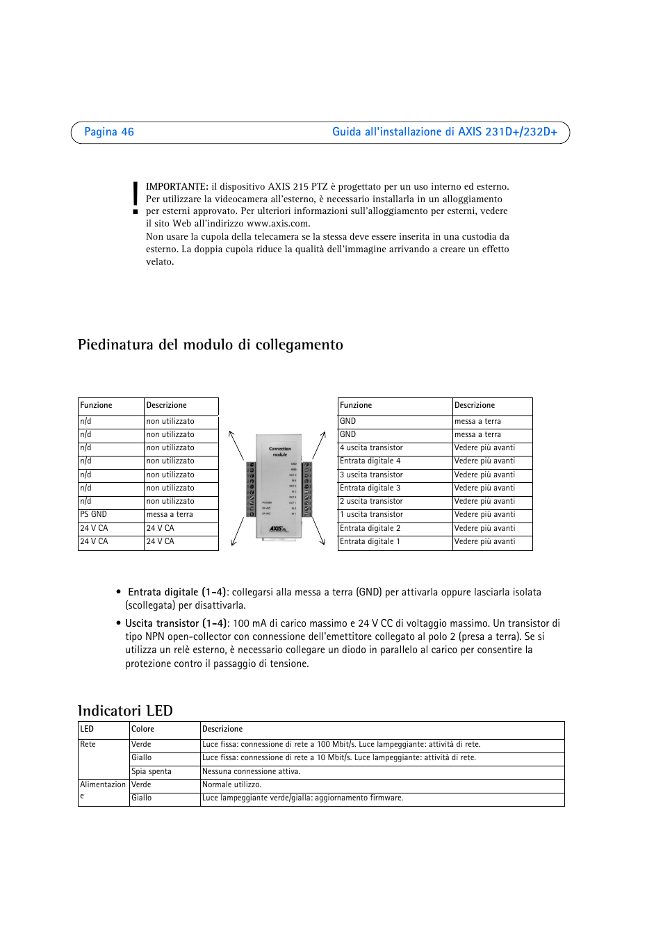 Piedinatura del modulo di collegamento, Indicatori led | Axis Communications 231D User Manual | Page 46 / 54