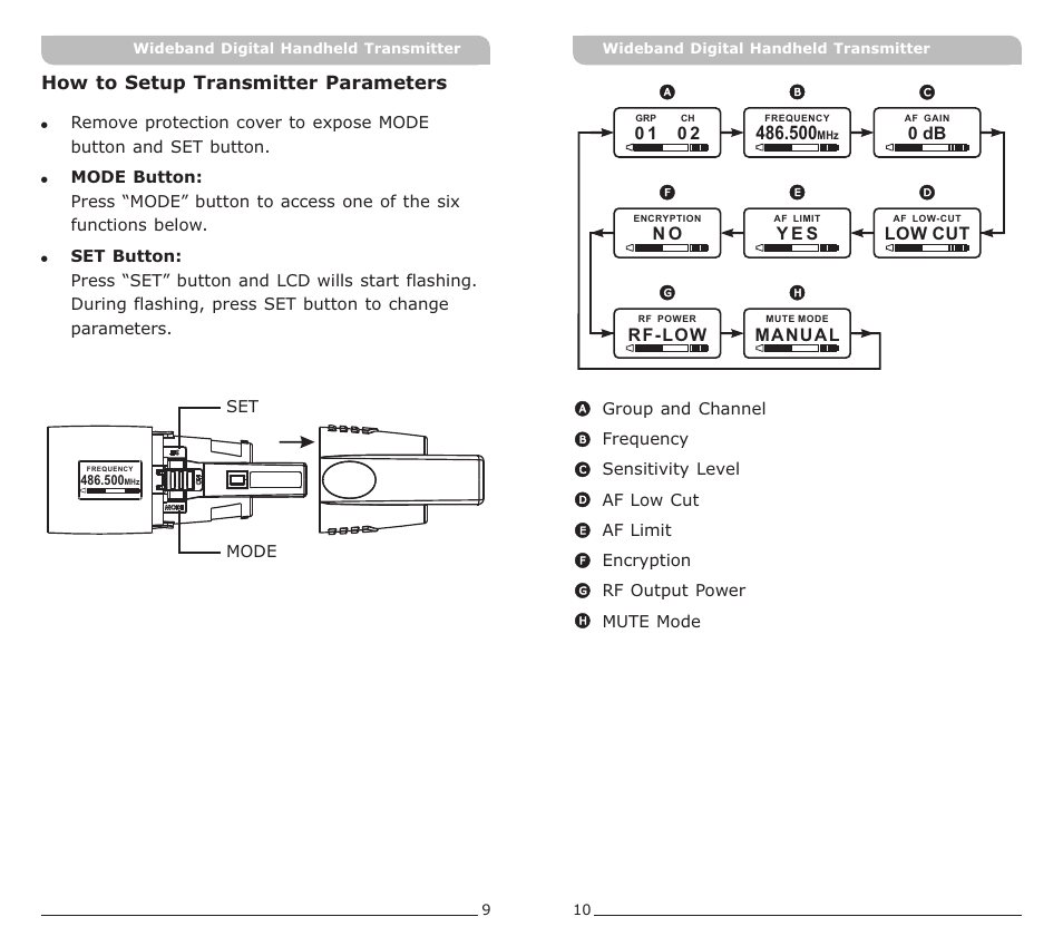 頁面 7, How to setup transmitter parameters | MIPRO ACT-80H Wideband Digital Handheld Transmitter User Manual | Page 7 / 15