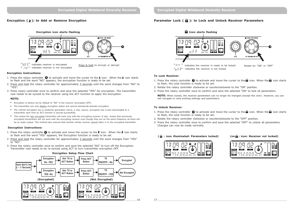頁面 11 | MIPRO ACT-82a Wideband Dual-Channel Digital Receiver User Manual | Page 11 / 13